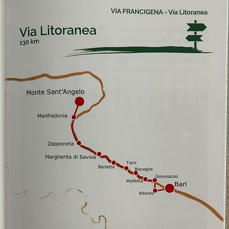 Appartamento Centralissimo Zona Terme Margherita Di Savoia Eksteriør billede
